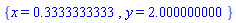 {x = .3333333333, y = 2.000000000}