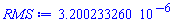 0.3200233260e-5