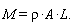 "M=rho*A*L."