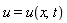 u = u(x, t)