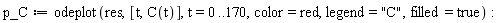 p_C := odeplot(res, [t, C(t)], t = 0 .. 170, color = red, legend = "C", filled = true)