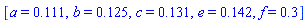 [a = .111, b = .125, c = .131, e = .142, f = .3]