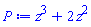 z^3+2*z^2