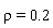 rho = .2