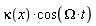 kappa(x)*cos(Omega*t)