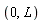 0, L