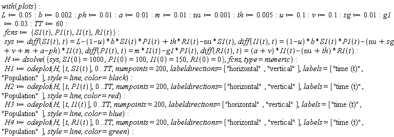 with(plots):
