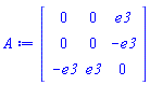 A := Matrix(3, 3, {(1, 1) = 0, (1, 2) = 0, (1, 3) = Typesetting:-mcomplete(Typesetting:-mi("e3"), Typesetting:-mrow(Typesetting:-mi("_DG"), Typesetting:-mo("&ApplyFunction;"), Typesetting:-mfenced(Typesetting:-mfenced(Typesetting:-mfenced(Typesetting:-ms("vector"), Typesetting:-mi("Alg1"), Typesetting:-mfenced(open = "&lsqb;", close = "&rsqb;"), open = "&lsqb;", close = "&rsqb;"), Typesetting:-mfenced(Typesetting:-mfenced(Typesetting:-mfenced(Typesetting:-mn("3"), open = "&lsqb;", close = "&rsqb;"), Typesetting:-mn("1"), open = "&lsqb;", close = "&rsqb;"), open = "&lsqb;", close = "&rsqb;"), open = "&lsqb;", close = "&rsqb;")))), (2, 1) = 0, (2, 2) = 0, (2, 3) = Typesetting:-mcomplete(Typesetting:-mrow(Typesetting:-mo("&uminus0;"), Typesetting:-mcomplete(Typesetting:-mi("e3"), Typesetting:-mrow(Typesetting:-mi("_DGproduct"), Typesetting:-mo("&ApplyFunction;"), Typesetting:-mfenced(Typesetting:-mi("e3"))))), Typesetting:-mrow(Typesetting:-mi("_DG"), Typesetting:-mo("&ApplyFunction;"), Typesetting:-mfenced(Typesetting:-mfenced(Typesetting:-mfenced(Typesetting:-ms("vector"), Typesetting:-mi("Alg1"), Typesetting:-mfenced(open = "&lsqb;", close = "&rsqb;"), open = "&lsqb;", close = "&rsqb;"), Typesetting:-mfenced(Typesetting:-mfenced(Typesetting:-mfenced(Typesetting:-mn("3"), open = "&lsqb;", close = "&rsqb;"), Typesetting:-mn("&uminus0;1"), open = "&lsqb;", close = "&rsqb;"), open = "&lsqb;", close = "&rsqb;"), open = "&lsqb;", close = "&rsqb;")))), (3, 1) = Typesetting:-mcomplete(Typesetting:-mrow(Typesetting:-mo("&uminus0;"), Typesetting:-mcomplete(Typesetting:-mi("e3"), Typesetting:-mrow(Typesetting:-mi("_DGproduct"), Typesetting:-mo("&ApplyFunction;"), Typesetting:-mfenced(Typesetting:-mi("e3"))))), Typesetting:-mrow(Typesetting:-mi("_DG"), Typesetting:-mo("&ApplyFunction;"), Typesetting:-mfenced(Typesetting:-mfenced(Typesetting:-mfenced(Typesetting:-ms("vector"), Typesetting:-mi("Alg1"), Typesetting:-mfenced(open = "&lsqb;", close = "&rsqb;"), open = "&lsqb;", close = "&rsqb;"), Typesetting:-mfenced(Typesetting:-mfenced(Typesetting:-mfenced(Typesetting:-mn("3"), open = "&lsqb;", close = "&rsqb;"), Typesetting:-mn("&uminus0;1"), open = "&lsqb;", close = "&rsqb;"), open = "&lsqb;", close = "&rsqb;"), open = "&lsqb;", close = "&rsqb;")))), (3, 2) = Typesetting:-mcomplete(Typesetting:-mi("e3"), Typesetting:-mrow(Typesetting:-mi("_DG"), Typesetting:-mo("&ApplyFunction;"), Typesetting:-mfenced(Typesetting:-mfenced(Typesetting:-mfenced(Typesetting:-ms("vector"), Typesetting:-mi("Alg1"), Typesetting:-mfenced(open = "&lsqb;", close = "&rsqb;"), open = "&lsqb;", close = "&rsqb;"), Typesetting:-mfenced(Typesetting:-mfenced(Typesetting:-mfenced(Typesetting:-mn("3"), open = "&lsqb;", close = "&rsqb;"), Typesetting:-mn("1"), open = "&lsqb;", close = "&rsqb;"), open = "&lsqb;", close = "&rsqb;"), open = "&lsqb;", close = "&rsqb;")))), (3, 3) = 0})