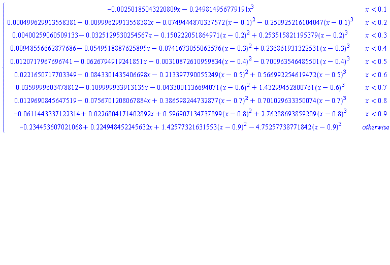 piecewise(x < .1, -0.250185043220809e-2*x-.249814956779191*x^3, x < .2, 0.499629913558381e-3-0.999629913558381e-2*x-0.749444870337572e-1*(x-.1)^2-.250925216104047*(x-.1)^3, x < .3, 0.400259060509133e-2-0.325129530254567e-1*x-.150222051864971*(x-.2)^2+.253515821195379*(x-.2)^3, x < .4, 0.948556662877686e-2-0.549518887625895e-1*x-0.741673055063576e-1*(x-.3)^2+.236861931322531*(x-.3)^3, x < .5, 0.120717967696741e-1-0.626794919241851e-1*x-0.310872610959834e-2*(x-.4)^2-.700963546485501*(x-.4)^3, x < .6, 0.221650717703349e-1-0.843301435406698e-1*x-.213397790055249*(x-.5)^2+.566992254619472*(x-.5)^3, x < .7, 0.359999603478812e-1-.109999933913135*x-0.433001136694071e-1*(x-.6)^2+1.43299452800761*(x-.6)^3, x < .8, 0.129690845647519e-1-0.756701208067884e-1*x+.386598244732877*(x-.7)^2+.701029633350074*(x-.7)^3, x < .9, -0.611443337122314e-1+0.226804171402892e-1*x+.596907134737899*(x-.8)^2+2.76288693859209*(x-.8)^3, -.234453607021068+.224948452245632*x+1.42577321631553*(x-.9)^2-4.75257738771842*(x-.9)^3)