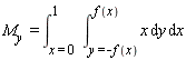 "`M__y `=(&int;)[x=0]^(1)  (&int;)[y=-f(x)]^(f(x))x &DifferentialD;y &DifferentialD;x"