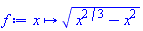 proc (x) options operator, arrow; sqrt(x^(2/3)-x^2) end proc