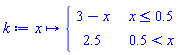 k := proc (x) options operator, arrow; piecewise(x <= .5, 3-x, .5 < x, 2.5) end proc