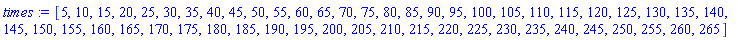 [5, 10, 15, 20, 25, 30, 35, 40, 45, 50, 55, 60, 65, 70, 75, 80, 85, 90, 95, 100, 105, 110, 115, 120, 125, 130, 135, 140, 145, 150, 155, 160, 165, 170, 175, 180, 185, 190, 195, 200, 205, 210, 215, 220, 225, 230, 235, 240, 245, 250, 255, 260, 265]