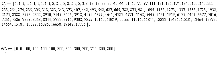 C[f] := [1, 1, 1, 1, 1, 1, 1, 1, 1, 1, 2, 2, 2, 2, 2, 2, 2, 2, 3, 8, 12, 12, 22, 30, 40, 44, 51, 65, 70, 97, 111, 131, 135, 174, 184, 210, 214, 232, 238, 254, 276, 285, 305, 318, 323, 343, 373, 407, 442, 493, 542, 627, 665, 782, 873, 981, 1095, 1182, 1273, 1337, 1532, 1728, 1932, 2170, 2388, 2558, 2802, 2950, 3145, 3526, 3912, 4151, 4399, 4641, 4787, 4971, 5162, 5445, 5621, 5959, 6175, 6401, 6677, 7016, 7261, 7526, 7839, 8068, 8344, 8733, 8915, 9302, 9855, 10162, 10819, 11166, 11516, 11844, 12233, 12486, 12801, 13464, 13873, 14554, 15181, 15682, 16085, 16658, 17148, 17735]: