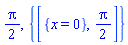 (1/2)*Pi, {[{x = 0}, (1/2)*Pi]}