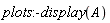 plots:-display(A)