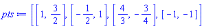 [[1, 3/2], [-1/2, 1], [4/3, -3/4], [-1, -1]]