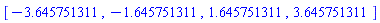 [-3.645751311, -1.645751311, 1.645751311, 3.645751311]