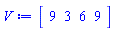 Vector[row](4, {(1) = 9, (2) = 3, (3) = 6, (4) = 9})