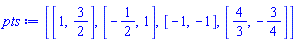 [[1, 3/2], [-1/2, 1], [-1, -1], [4/3, -3/4]]