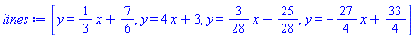 [y = (1/3)*x+7/6, y = 4*x+3, y = (3/28)*x-25/28, y = -(27/4)*x+33/4]