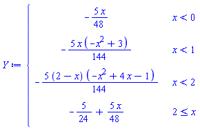 Y := piecewise(x < 0, -5*x*(1/48), x < 1, -5*x*(-x^2+3)*(1/144), x < 2, -(1/144)*(5*(2-x))*(-x^2+4*x-1), 2 <= x, -5/24+5*x*(1/48))