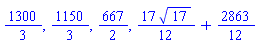 1300/3, 1150/3, 667/2, (17/12)*17^(1/2)+2863/12