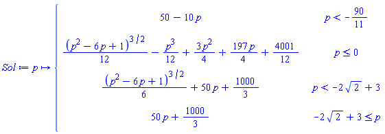 proc (p) options operator, arrow; piecewise(p < -90/11, 50-10*p, p <= 0, (1/12)*(p^2-6*p+1)^(3/2)-(1/12)*p^3+(3/4)*p^2+(197/4)*p+4001/12, p < -2*2^(1/2)+3, (1/6)*(p^2-6*p+1)^(3/2)+50*p+1000/3, -2*2^(1/2)+3 <= p, 50*p+1000/3) end proc