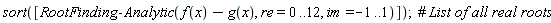 sort([RootFinding:-Analytic(f(x)-g(x), re = 0 .. 12, im = -1 .. 1)])