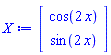 Vector(2, {(1) = cos(2*x), (2) = sin(2*x)})