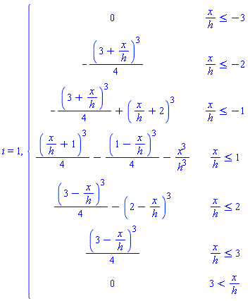 i = 1, piecewise(x/h <= -3, 0, x/h <= -2, -(1/4)*(3+x/h)^3, x/h <= -1, -(1/4)*(3+x/h)^3+(x/h+2)^3, x/h <= 1, (1/4)*(x/h+1)^3-(1/4)*(1-x/h)^3-x^3/h^3, x/h <= 2, (1/4)*(3-x/h)^3-(2-x/h)^3, x/h <= 3, (1/4)*(3-x/h)^3, 3 < x/h, 0)