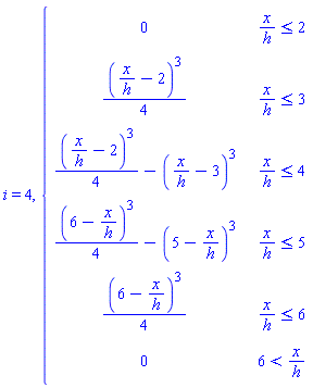 i = 4, piecewise(x/h <= 2, 0, x/h <= 3, (1/4)*(x/h-2)^3, x/h <= 4, (1/4)*(x/h-2)^3-(x/h-3)^3, x/h <= 5, (1/4)*(6-x/h)^3-(5-x/h)^3, x/h <= 6, (1/4)*(6-x/h)^3, 6 < x/h, 0)