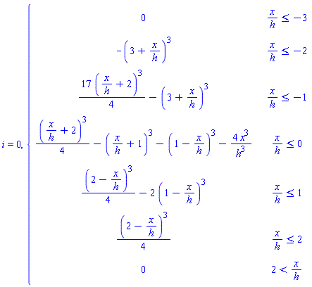 i = 0, piecewise(x/h <= -3, 0, x/h <= -2, -(3+x/h)^3, x/h <= -1, 17*(x/h+2)^3*(1/4)-(3+x/h)^3, x/h <= 0, (1/4)*(x/h+2)^3-(x/h+1)^3-(1-x/h)^3-4*x^3/h^3, x/h <= 1, (1/4)*(2-x/h)^3-2*(1-x/h)^3, x/h <= 2, (1/4)*(2-x/h)^3, 2 < x/h, 0)