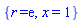 {r = exp(1), x = 1}