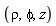 rho, phi, z