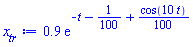 .9*exp(-t-1/100+(1/100)*cos(10*t))