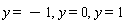 y = -1, y = 0, y = 1