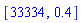 [33334, .4]