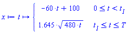 proc (t) options operator, arrow; piecewise(0 <= t and t < t__1, -60*t+100, t__1 <= t and t <= T, 1.645*sqrt(480*t)) end proc