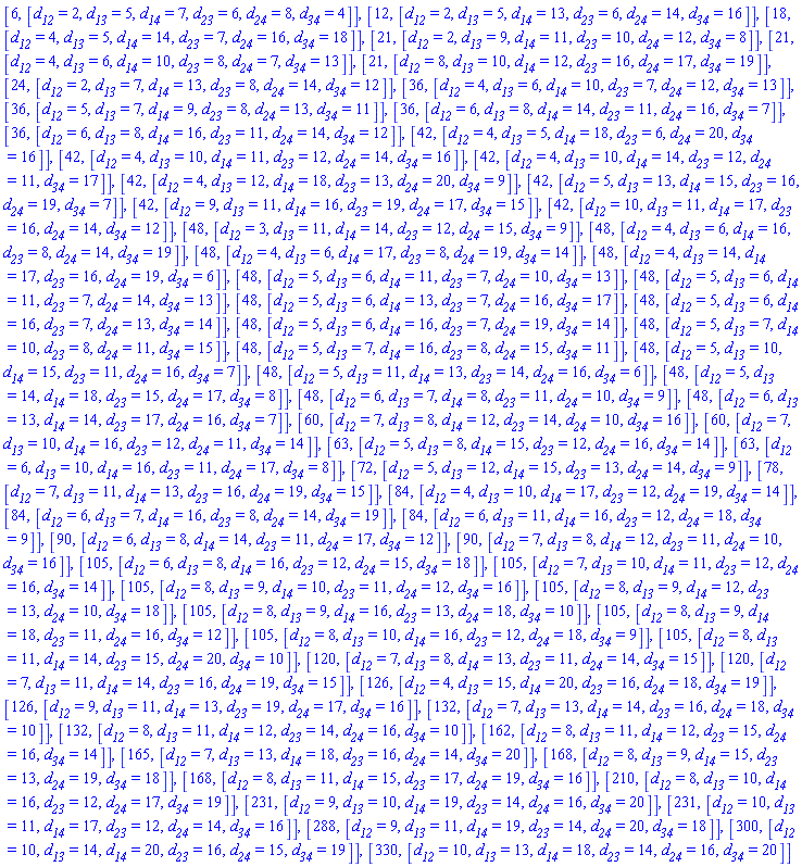 [6, [d__12 = 2, d__13 = 5, d__14 = 7, d__23 = 6, d__24 = 8, d__34 = 4]], [12, [d__12 = 2, d__13 = 5, d__14 = 13, d__23 = 6, d__24 = 14, d__34 = 16]], [18, [d__12 = 4, d__13 = 5, d__14 = 14, d__23 = 7, d__24 = 16, d__34 = 18]], [21, [d__12 = 2, d__13 = 9, d__14 = 11, d__23 = 10, d__24 = 12, d__34 = 8]], [21, [d__12 = 4, d__13 = 6, d__14 = 10, d__23 = 8, d__24 = 7, d__34 = 13]], [21, [d__12 = 8, d__13 = 10, d__14 = 12, d__23 = 16, d__24 = 17, d__34 = 19]], [24, [d__12 = 2, d__13 = 7, d__14 = 13, d__23 = 8, d__24 = 14, d__34 = 12]], [36, [d__12 = 4, d__13 = 6, d__14 = 10, d__23 = 7, d__24 = 12, d__34 = 13]], [36, [d__12 = 5, d__13 = 7, d__14 = 9, d__23 = 8, d__24 = 13, d__34 = 11]], [36, [d__12 = 6, d__13 = 8, d__14 = 14, d__23 = 11, d__24 = 16, d__34 = 7]], [36, [d__12 = 6, d__13 = 8, d__14 = 16, d__23 = 11, d__24 = 14, d__34 = 12]], [42, [d__12 = 4, d__13 = 5, d__14 = 18, d__23 = 6, d__24 = 20, d__34 = 16]], [42, [d__12 = 4, d__13 = 10, d__14 = 11, d__23 = 12, d__24 = 14, d__34 = 16]], [42, [d__12 = 4, d__13 = 10, d__14 = 14, d__23 = 12, d__24 = 11, d__34 = 17]], [42, [d__12 = 4, d__13 = 12, d__14 = 18, d__23 = 13, d__24 = 20, d__34 = 9]], [42, [d__12 = 5, d__13 = 13, d__14 = 15, d__23 = 16, d__24 = 19, d__34 = 7]], [42, [d__12 = 9, d__13 = 11, d__14 = 16, d__23 = 19, d__24 = 17, d__34 = 15]], [42, [d__12 = 10, d__13 = 11, d__14 = 17, d__23 = 16, d__24 = 14, d__34 = 12]], [48, [d__12 = 3, d__13 = 11, d__14 = 14, d__23 = 12, d__24 = 15, d__34 = 9]], [48, [d__12 = 4, d__13 = 6, d__14 = 16, d__23 = 8, d__24 = 14, d__34 = 19]], [48, [d__12 = 4, d__13 = 6, d__14 = 17, d__23 = 8, d__24 = 19, d__34 = 14]], [48, [d__12 = 4, d__13 = 14, d__14 = 17, d__23 = 16, d__24 = 19, d__34 = 6]], [48, [d__12 = 5, d__13 = 6, d__14 = 11, d__23 = 7, d__24 = 10, d__34 = 13]], [48, [d__12 = 5, d__13 = 6, d__14 = 11, d__23 = 7, d__24 = 14, d__34 = 13]], [48, [d__12 = 5, d__13 = 6, d__14 = 13, d__23 = 7, d__24 = 16, d__34 = 17]], [48, [d__12 = 5, d__13 = 6, d__14 = 16, d__23 = 7, d__24 = 13, d__34 = 14]], [48, [d__12 = 5, d__13 = 6, d__14 = 16, d__23 = 7, d__24 = 19, d__34 = 14]], [48, [d__12 = 5, d__13 = 7, d__14 = 10, d__23 = 8, d__24 = 11, d__34 = 15]], [48, [d__12 = 5, d__13 = 7, d__14 = 16, d__23 = 8, d__24 = 15, d__34 = 11]], [48, [d__12 = 5, d__13 = 10, d__14 = 15, d__23 = 11, d__24 = 16, d__34 = 7]], [48, [d__12 = 5, d__13 = 11, d__14 = 13, d__23 = 14, d__24 = 16, d__34 = 6]], [48, [d__12 = 5, d__13 = 14, d__14 = 18, d__23 = 15, d__24 = 17, d__34 = 8]], [48, [d__12 = 6, d__13 = 7, d__14 = 8, d__23 = 11, d__24 = 10, d__34 = 9]], [48, [d__12 = 6, d__13 = 13, d__14 = 14, d__23 = 17, d__24 = 16, d__34 = 7]], [60, [d__12 = 7, d__13 = 8, d__14 = 12, d__23 = 14, d__24 = 10, d__34 = 16]], [60, [d__12 = 7, d__13 = 10, d__14 = 16, d__23 = 12, d__24 = 11, d__34 = 14]], [63, [d__12 = 5, d__13 = 8, d__14 = 15, d__23 = 12, d__24 = 16, d__34 = 14]], [63, [d__12 = 6, d__13 = 10, d__14 = 16, d__23 = 11, d__24 = 17, d__34 = 8]], [72, [d__12 = 5, d__13 = 12, d__14 = 15, d__23 = 13, d__24 = 14, d__34 = 9]], [78, [d__12 = 7, d__13 = 11, d__14 = 13, d__23 = 16, d__24 = 19, d__34 = 15]], [84, [d__12 = 4, d__13 = 10, d__14 = 17, d__23 = 12, d__24 = 19, d__34 = 14]], [84, [d__12 = 6, d__13 = 7, d__14 = 16, d__23 = 8, d__24 = 14, d__34 = 19]], [84, [d__12 = 6, d__13 = 11, d__14 = 16, d__23 = 12, d__24 = 18, d__34 = 9]], [90, [d__12 = 6, d__13 = 8, d__14 = 14, d__23 = 11, d__24 = 17, d__34 = 12]], [90, [d__12 = 7, d__13 = 8, d__14 = 12, d__23 = 11, d__24 = 10, d__34 = 16]], [105, [d__12 = 6, d__13 = 8, d__14 = 16, d__23 = 12, d__24 = 15, d__34 = 18]], [105, [d__12 = 7, d__13 = 10, d__14 = 11, d__23 = 12, d__24 = 16, d__34 = 14]], [105, [d__12 = 8, d__13 = 9, d__14 = 10, d__23 = 11, d__24 = 12, d__34 = 16]], [105, [d__12 = 8, d__13 = 9, d__14 = 12, d__23 = 13, d__24 = 10, d__34 = 18]], [105, [d__12 = 8, d__13 = 9, d__14 = 16, d__23 = 13, d__24 = 18, d__34 = 10]], [105, [d__12 = 8, d__13 = 9, d__14 = 18, d__23 = 11, d__24 = 16, d__34 = 12]], [105, [d__12 = 8, d__13 = 10, d__14 = 16, d__23 = 12, d__24 = 18, d__34 = 9]], [105, [d__12 = 8, d__13 = 11, d__14 = 14, d__23 = 15, d__24 = 20, d__34 = 10]], [120, [d__12 = 7, d__13 = 8, d__14 = 13, d__23 = 11, d__24 = 14, d__34 = 15]], [120, [d__12 = 7, d__13 = 11, d__14 = 14, d__23 = 16, d__24 = 19, d__34 = 15]], [126, [d__12 = 4, d__13 = 15, d__14 = 20, d__23 = 16, d__24 = 18, d__34 = 19]], [126, [d__12 = 9, d__13 = 11, d__14 = 13, d__23 = 19, d__24 = 17, d__34 = 16]], [132, [d__12 = 7, d__13 = 13, d__14 = 14, d__23 = 16, d__24 = 18, d__34 = 10]], [132, [d__12 = 8, d__13 = 11, d__14 = 12, d__23 = 14, d__24 = 16, d__34 = 10]], [162, [d__12 = 8, d__13 = 11, d__14 = 12, d__23 = 15, d__24 = 16, d__34 = 14]], [165, [d__12 = 7, d__13 = 13, d__14 = 18, d__23 = 16, d__24 = 14, d__34 = 20]], [168, [d__12 = 8, d__13 = 9, d__14 = 15, d__23 = 13, d__24 = 19, d__34 = 18]], [168, [d__12 = 8, d__13 = 11, d__14 = 15, d__23 = 17, d__24 = 19, d__34 = 16]], [210, [d__12 = 8, d__13 = 10, d__14 = 16, d__23 = 12, d__24 = 17, d__34 = 19]], [231, [d__12 = 9, d__13 = 10, d__14 = 19, d__23 = 14, d__24 = 16, d__34 = 20]], [231, [d__12 = 10, d__13 = 11, d__14 = 17, d__23 = 12, d__24 = 14, d__34 = 16]], [288, [d__12 = 9, d__13 = 11, d__14 = 19, d__23 = 14, d__24 = 20, d__34 = 18]], [300, [d__12 = 10, d__13 = 14, d__14 = 20, d__23 = 16, d__24 = 15, d__34 = 19]], [330, [d__12 = 10, d__13 = 13, d__14 = 18, d__23 = 14, d__24 = 16, d__34 = 20]]