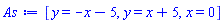 [y = -x-5, y = x+5, x = 0]