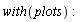with(plots)