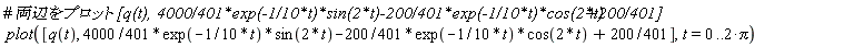 plot([q(t), (4000/401)*exp(-(1/10)*t)*sin(2*t)-(200/401)*exp(-(1/10)*t)*cos(2*t)+200/401], t = 0 .. 2*Pi)
