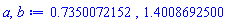 .7350072152, 1.400869250