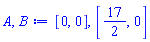 [0, 0], [17/2, 0]