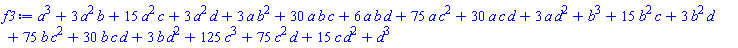 a^3+3*a^2*b+15*a^2*c+3*a^2*d+3*a*b^2+30*a*b*c+6*a*b*d+75*a*c^2+30*a*c*d+3*a*d^2+b^3+15*b^2*c+3*b^2*d+75*b*c^2+30*b*c*d+3*b*d^2+125*c^3+75*c^2*d+15*c*d^2+d^3