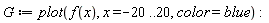 G := plot(f(x), x = -20 .. 20, color = blue)