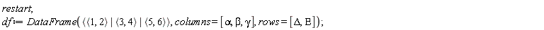 restart; df := DataFrame(`<|>`(`<,>`(1, 2), `<,>`(3, 4), `<,>`(5, 6)), columns = [alpha, beta, gamma], rows = [Delta, Epsilon])