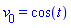 v[0] = cos(t)