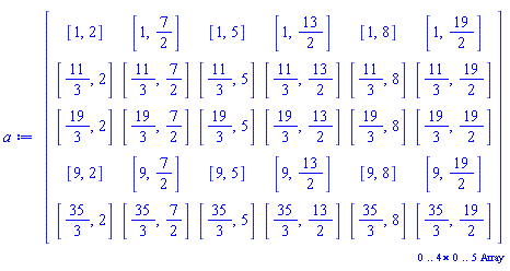 `Array(0..4, 0..5, {(0, 2) = [9, 2], (0, 3) = [\`/\`(19, 3), \`/\`(7, 2)], (0, 4) = [\`/\`(11, 3), 5], (0, 5) = [1, \`/\`(13, 2)], (1, 1) = [1, 2], (1, 2) = [\`/\`(35, 3), 2], (1, 3) = [9, \`/\`(7, 2)], (1, 4) = [\`/\`(19, 3), 5], (1, 5) = [\`/\`(11, 3), \`/\`(13, 2)], (2, 1) = [\`/\`(11, 3), 2], (2, 2) = [1, \`/\`(7, 2)], (2, 3) = [\`/\`(35, 3), \`/\`(7, 2)], (2, 4) = [9, 5], (2, 5) = [\`/\`(19, 3), \`/\`(13, 2)], (3, 1) = [\`/\`(19, 3), 2], (3, 2) = [\`/\`(11, 3), \`/\`(7, 2)], (3, 3) = [1, 5], (3, 4) = [\`/\`(35, 3), 5], (3, 5) = [9, \`/\`(13, 2)], (4, 1) = [9, 2], (4, 2) = [\`/\`(19, 3), \`/\`(7, 2)], (4, 3) = [\`/\`(11, 3), 5], (4, 4) = [1, \`/\`(13, 2)], (4, 5) = [\`/\`(35, 3), \`/\`(13, 2)]})`